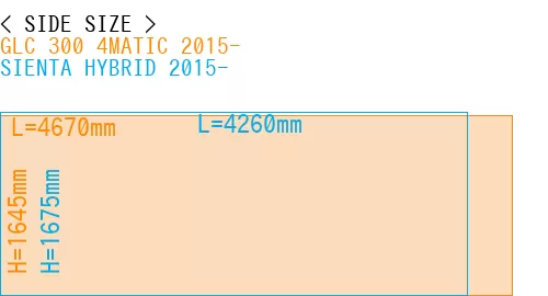 #GLC 300 4MATIC 2015- + SIENTA HYBRID 2015-